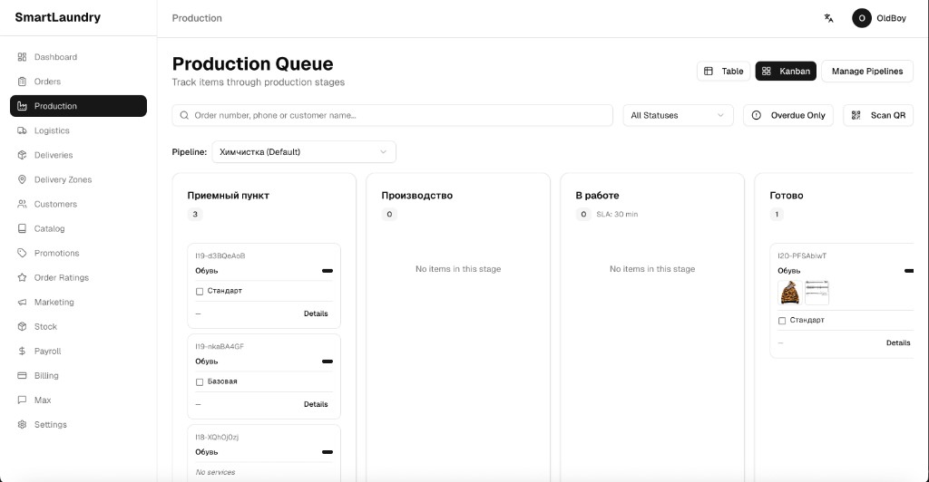 Производство